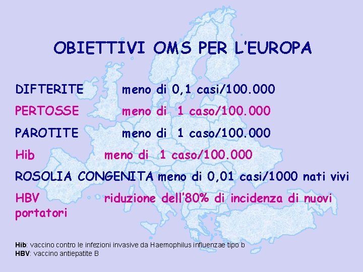 OBIETTIVI OMS PER L’EUROPA DIFTERITE meno di 0, 1 casi/100. 000 PERTOSSE meno di