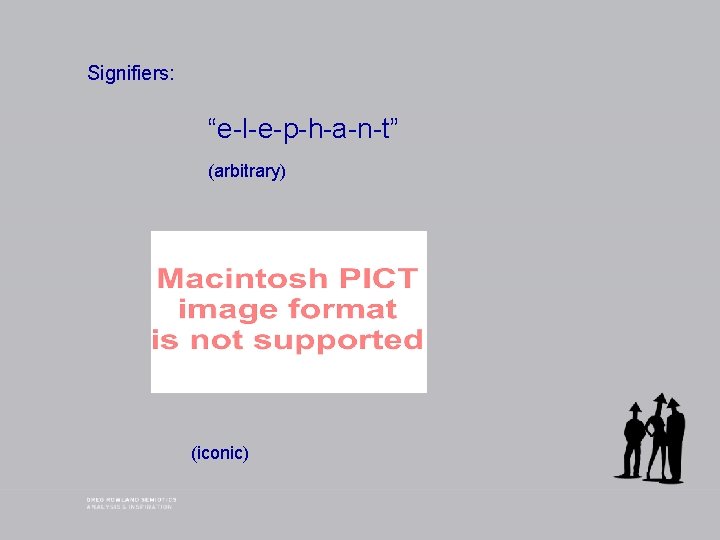 Signifiers: “e-l-e-p-h-a-n-t” (arbitrary) (iconic) 