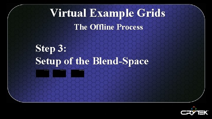 Virtual Example Grids The Offline Process Step 3: Setup of the Blend-Space 