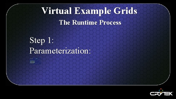 Virtual Example Grids The Runtime Process Step 1: Parameterization: 