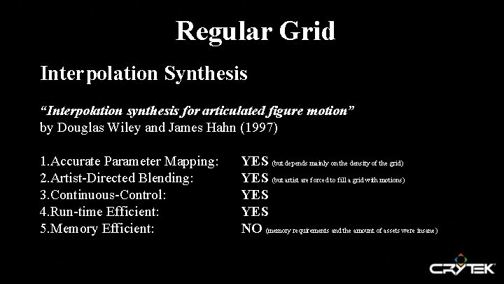 Regular Grid Interpolation Synthesis “Interpolation synthesis for articulated figure motion” by Douglas Wiley and