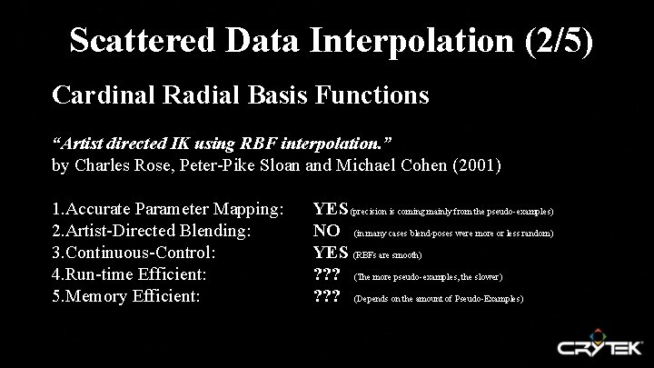 Scattered Data Interpolation (2/5) Cardinal Radial Basis Functions “Artist directed IK using RBF interpolation.
