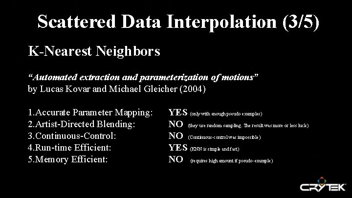 Scattered Data Interpolation (3/5) K-Nearest Neighbors “Automated extraction and parameterization of motions” by Lucas