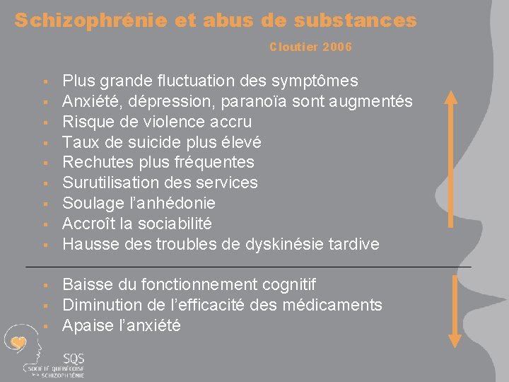 Schizophrénie et abus de substances Cloutier 2006 § § § Plus grande fluctuation des