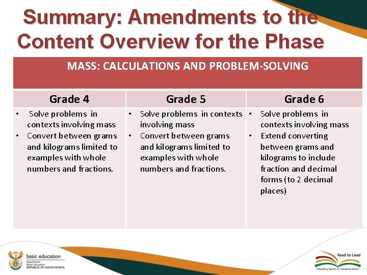 Summary: Amendments to the Content Overview for the Phase MASS: CALCULATIONS AND PROBLEM-SOLVING Grade