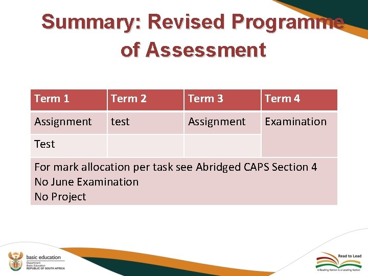 Summary: Revised Programme of Assessment Term 1 Term 2 Term 3 Term 4 Assignment