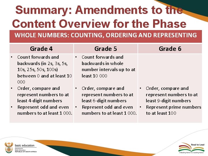 Summary: Amendments to the Content Overview for the Phase WHOLE NUMBERS: COUNTING, ORDERING AND