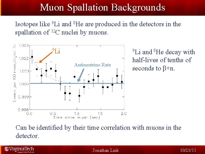 Muon Spallation Backgrounds Isotopes like 9 Li and 8 He are produced in the