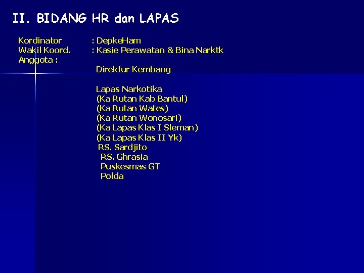 II. BIDANG HR dan LAPAS Kordinator Wakil Koord. Anggota : : Depke. Ham :