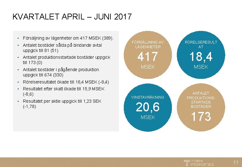 KVARTALET APRIL – JUNI 2017 • Försäljning av lägenheter om 417 MSEK (389). •