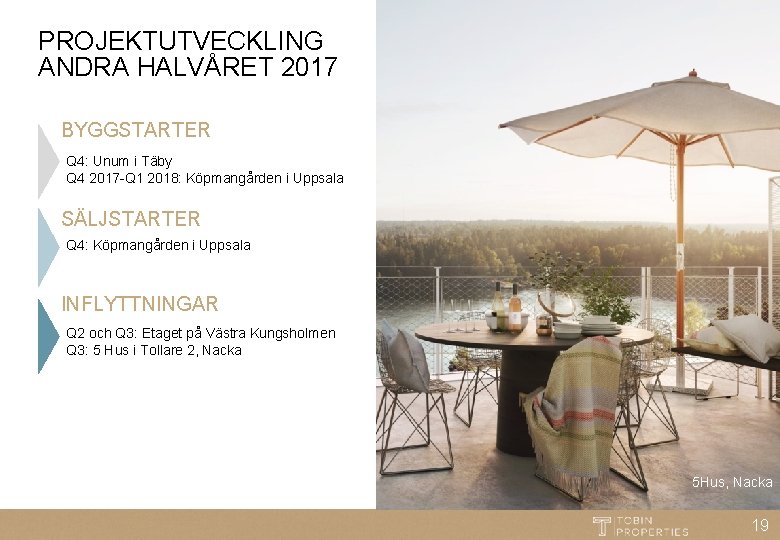 PROJEKTUTVECKLING ANDRA HALVÅRET 2017 BYGGSTARTER Q 4: Unum i Täby Q 4 2017 -Q