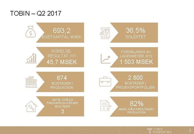 TOBIN – Q 2 2017 693, 2 36, 5% EGET KAPITAL, MSEK SOLIDITET RÖRELSERESULTAT,