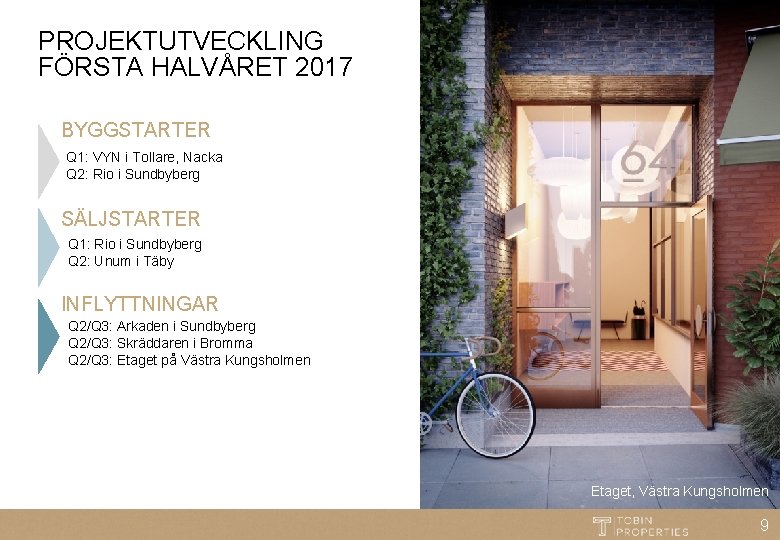PROJEKTUTVECKLING FÖRSTA HALVÅRET 2017 BYGGSTARTER Q 1: VYN i Tollare, Nacka Q 2: Rio