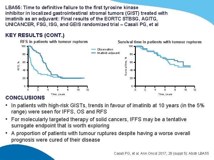 LBA 55: Time to definitive failure to the first tyrosine kinase inhibitor in localized