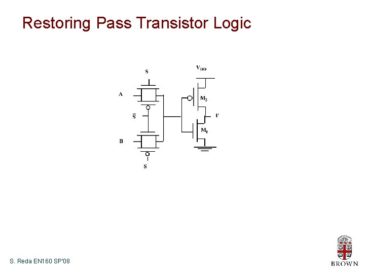 Restoring Pass Transistor Logic S. Reda EN 160 SP’ 08 