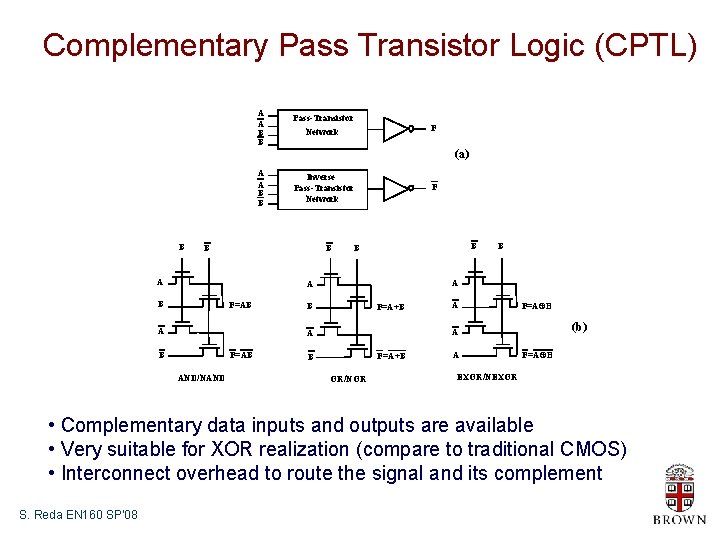 Complementary Pass Transistor Logic (CPTL) A A B B Pass-Transistor F Network (a) A