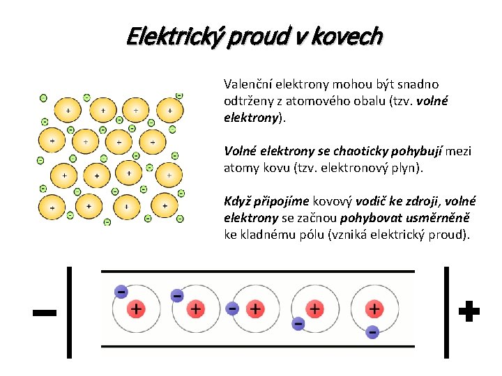 Elektrický proud v kovech Valenční elektrony mohou být snadno odtrženy z atomového obalu (tzv.