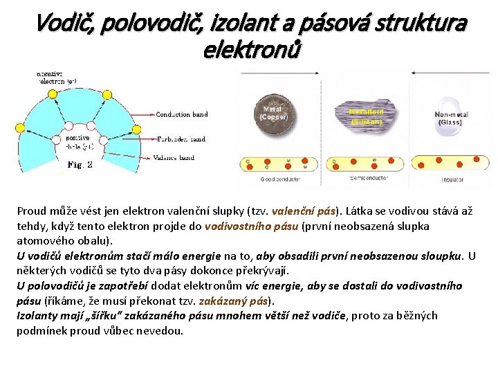 Vodič, polovodič, izolant a pásová struktura elektronů Proud může vést jen elektron valenční slupky