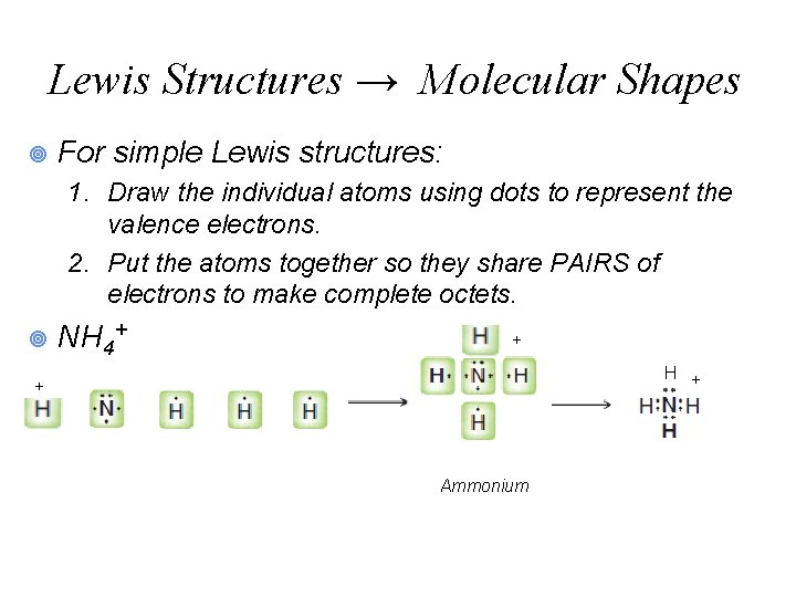 Lewis Structures → Molecular Shapes ¥ For simple Lewis structures: 1. Draw the individual