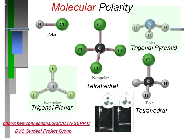 Molecular Polarity Trigonal Pyramid Tetrahedral Trigonal Planar http: //chemconnections. org/COT/VSEPR 1/ DVC Student Project