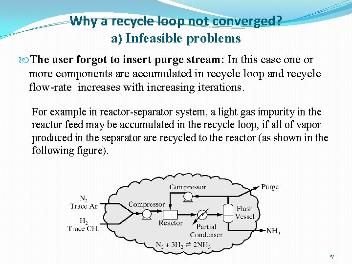 Why a recycle loop not converged? a) Infeasible problems The user forgot to insert