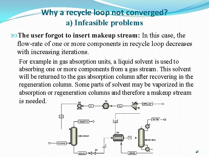 Why a recycle loop not converged? a) Infeasible problems The user forgot to insert
