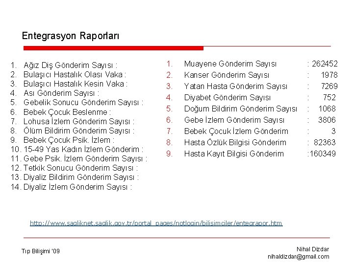 Entegrasyon Raporları 1. Ağız Diş Gönderim Sayısı : 2. Bulaşıcı Hastalık Olası Vaka :