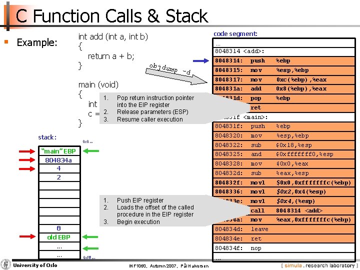 C Function Calls & Stack § Example: int add (int a, int b) {