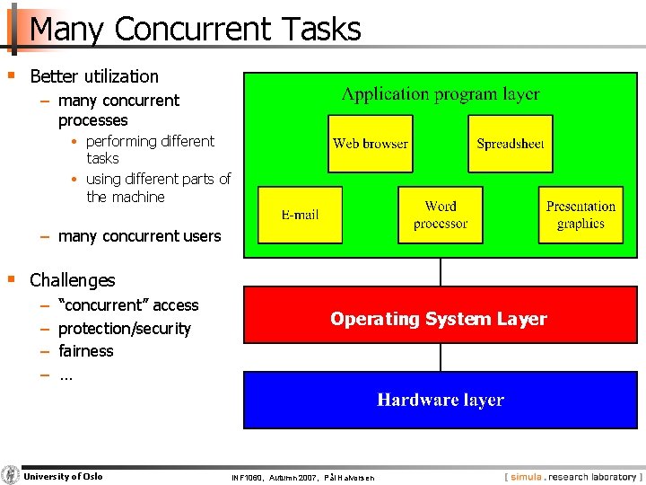 Many Concurrent Tasks § Better utilization − many concurrent processes • performing different tasks