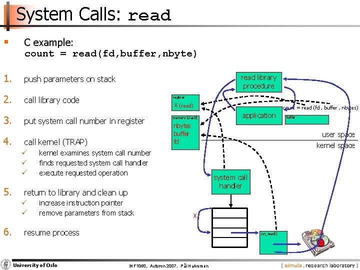 System Calls: read § C example: count = read(fd, buffer, nbyte) 1. push parameters