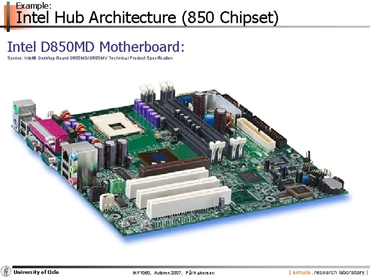 Example: Intel Hub Architecture (850 Chipset) Intel D 850 MD Motherboard: Source: Intel® Desktop