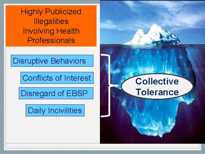 Highly Publicized Illegalities Involving Health Professionals Disruptive Behaviors Conflicts of Interest Disregard of EBSP