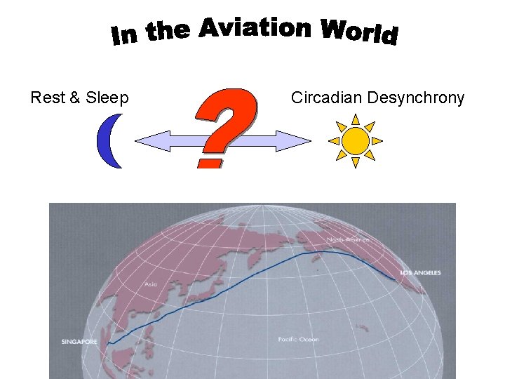 Rest & Sleep Circadian Desynchrony 