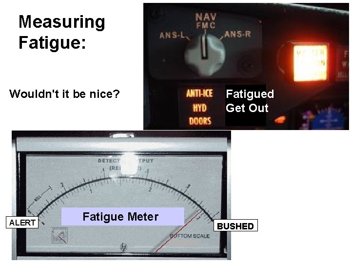 Measuring Fatigue: Wouldn't it be nice? ALERT Fatigue Meter Fatigued Get Out BUSHED 