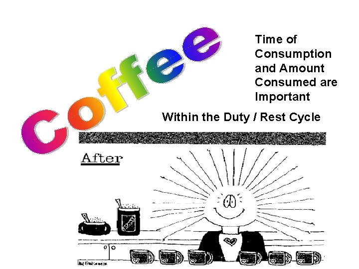 Time of Consumption and Amount Consumed are Important Within the Duty / Rest Cycle