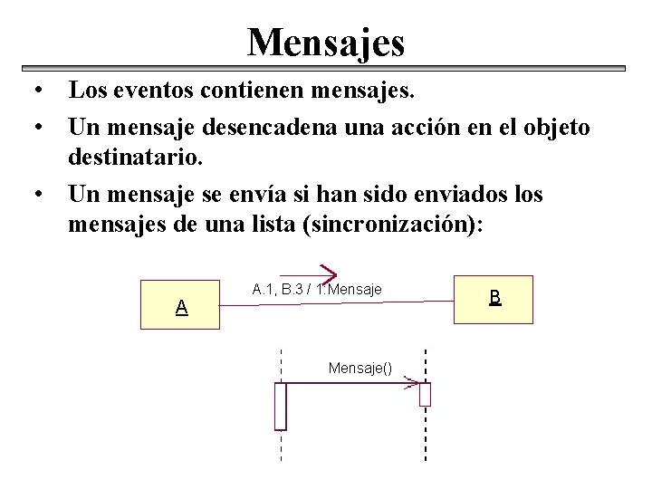 Mensajes • Los eventos contienen mensajes. • Un mensaje desencadena una acción en el