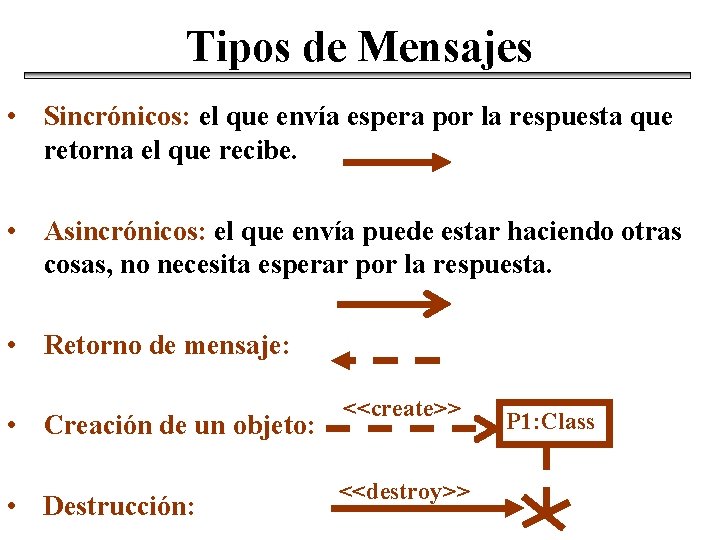 Tipos de Mensajes • Sincrónicos: el que envía espera por la respuesta que retorna