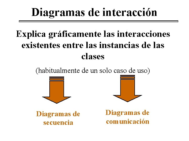 Diagramas de interacción Explica gráficamente las interacciones existentes entre las instancias de las clases