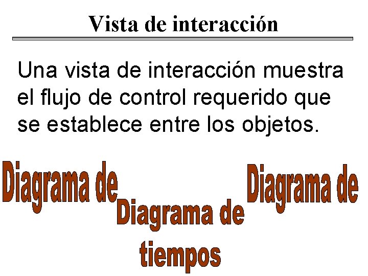 Vista de interacción Una vista de interacción muestra el flujo de control requerido que