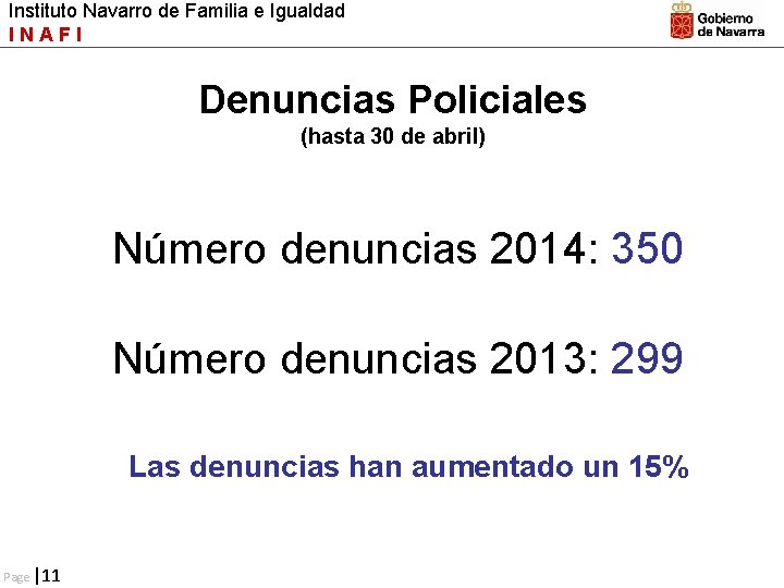Instituto Navarro de Familia e Igualdad INAFI Denuncias Policiales (hasta 30 de abril) Número