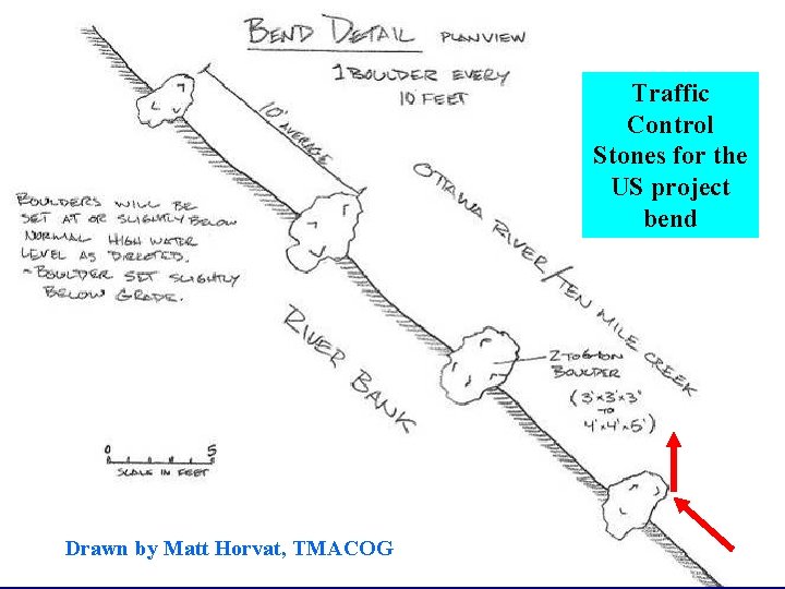 Traffic Control Stones for the US project bend Drawn by Matt Horvat, TMACOG 