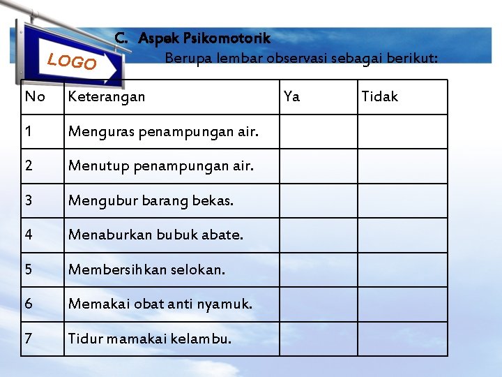 LOGO C. Aspek Psikomotorik Berupa lembar observasi sebagai berikut: No Keterangan 1 Menguras penampungan