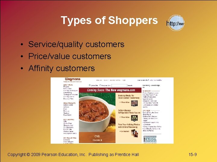 Types of Shoppers • Service/quality customers • Price/value customers • Affinity customers Copyright © Types of Shoppers • Service/quality customers • Price/value customers • Affinity customers Copyright ©