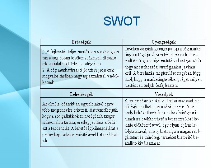 SWOT 