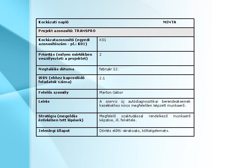 Kockázati napló MINTA Projekt azonosító: TRANSPRO Kockázatazonosító (egyedi azonosítószám - pl. : K 01)