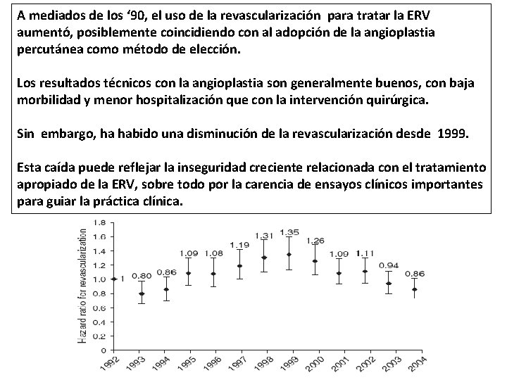 A mediados de los ‘ 90, el uso de la revascularización para tratar la