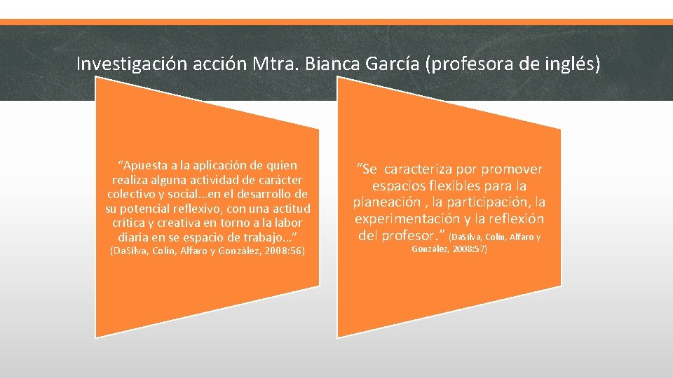 Investigación acción Mtra. Bianca García (profesora de inglés) “Apuesta a la aplicación de quien