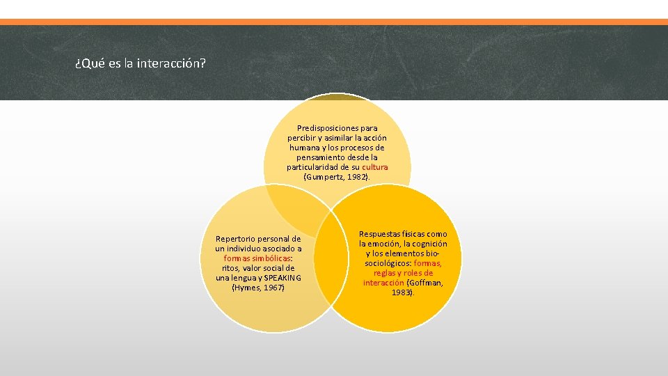 ¿Qué es la interacción? Predisposiciones para percibir y asimilar la acción humana y los