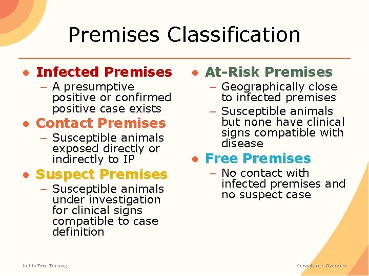 Premises Classification ● Infected Premises – A presumptive positive or confirmed positive case exists