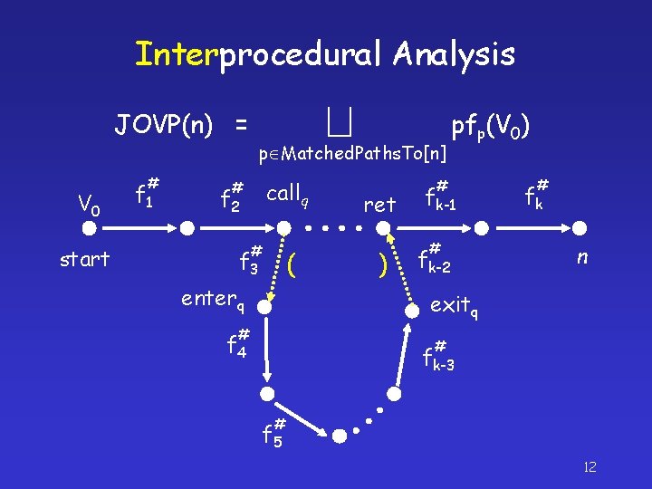 Interprocedural Analysis JOVP(n) = V 0 start # f 1 p Matched. Paths. To[n]
